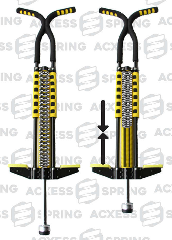 pogo stick example of a compression spring appication