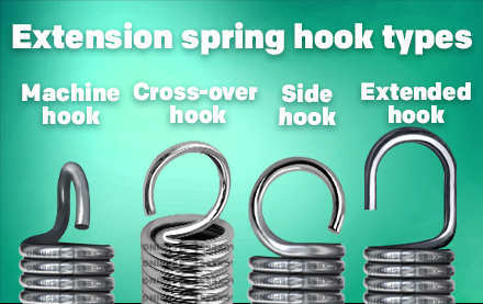 extension spring hook types