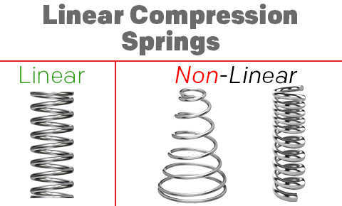 linear compression springs vs. non linear compression springs