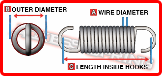 diagram demonstrating how to measure a coil extension spring's dimensions
