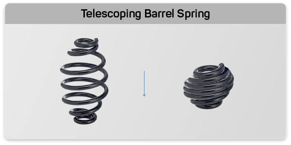 barrel spring deflecting telescopically